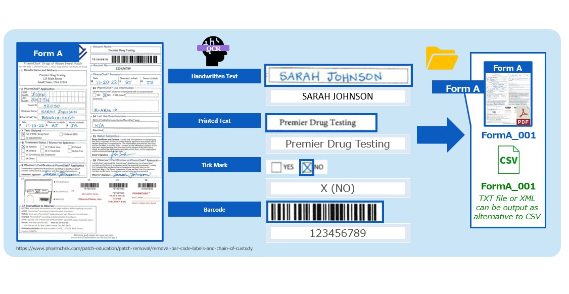 Data Extraction by Form OCR graphic