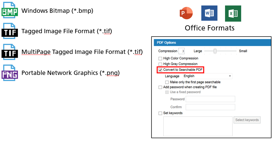 Output Options Graphic